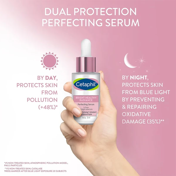 Perfecting Serum